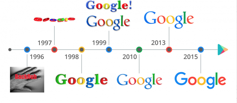 Google-logo-evolution | Laurel J. Marcus